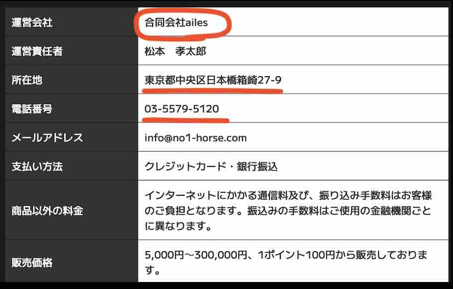 ONEの特定商取引法に基づく表記